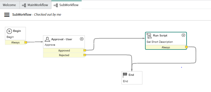 Workflow in ServiceNow