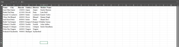 Data policy in ServiceNow