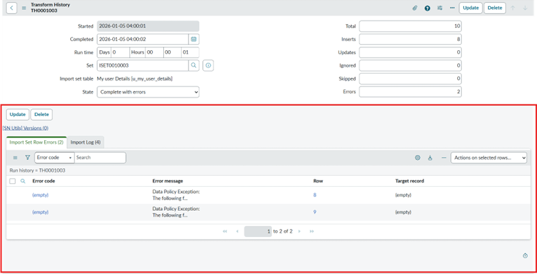 Data policy in ServiceNow